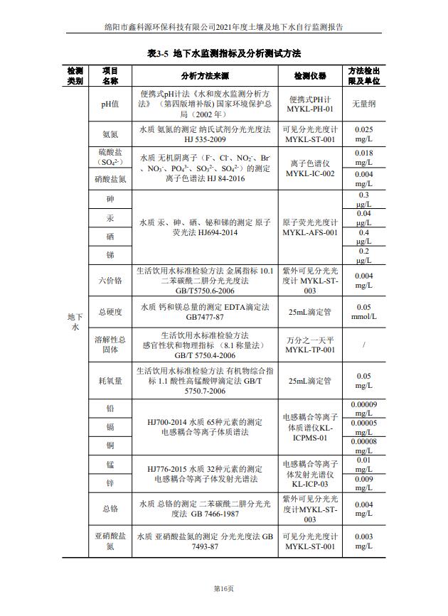 &#107;&#97;&#105;&#121;&#117;&#110;&#24320;&#20113;&#23448;&#26041;&#32593;&#39029;&#29256;&#95;&#107;&#97;&#105;&#121;&#117;&#110;&#40;&#20013;&#22269;&#41;
